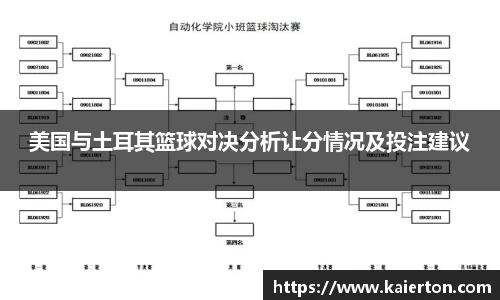 美国与土耳其篮球对决分析让分情况及投注建议