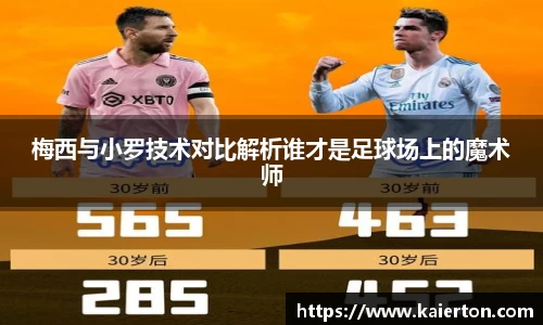 梅西与小罗技术对比解析谁才是足球场上的魔术师