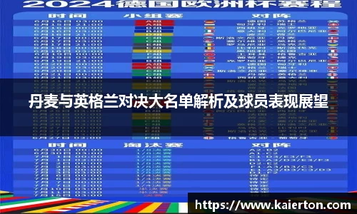 丹麦与英格兰对决大名单解析及球员表现展望